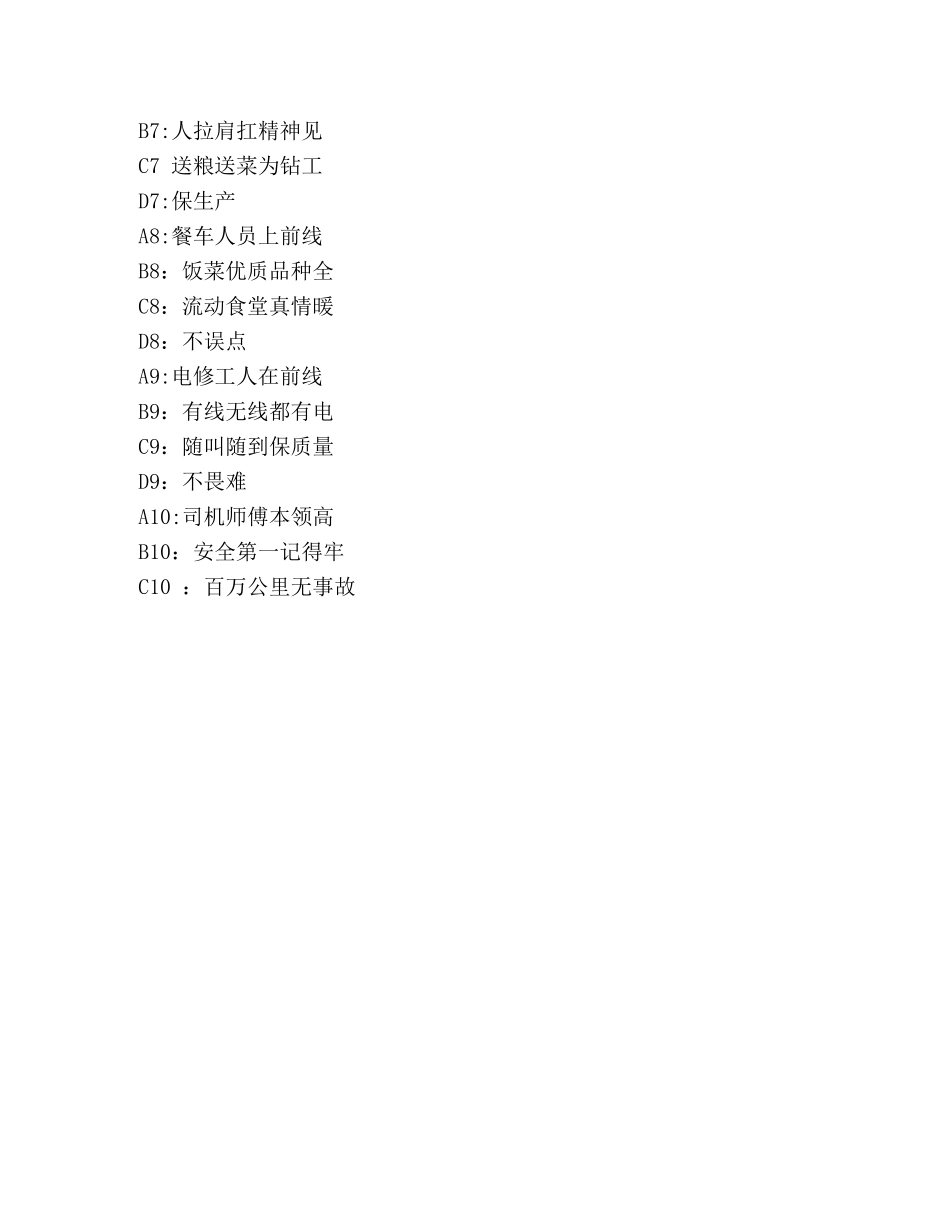 夸同事(三句半） _第2页