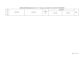 道路危险货物运输企业安全生产达标考评方法和考评实施细则 
