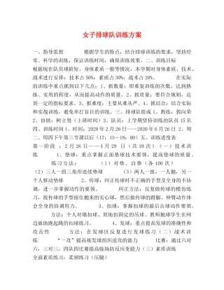 女子排球队训练方案 