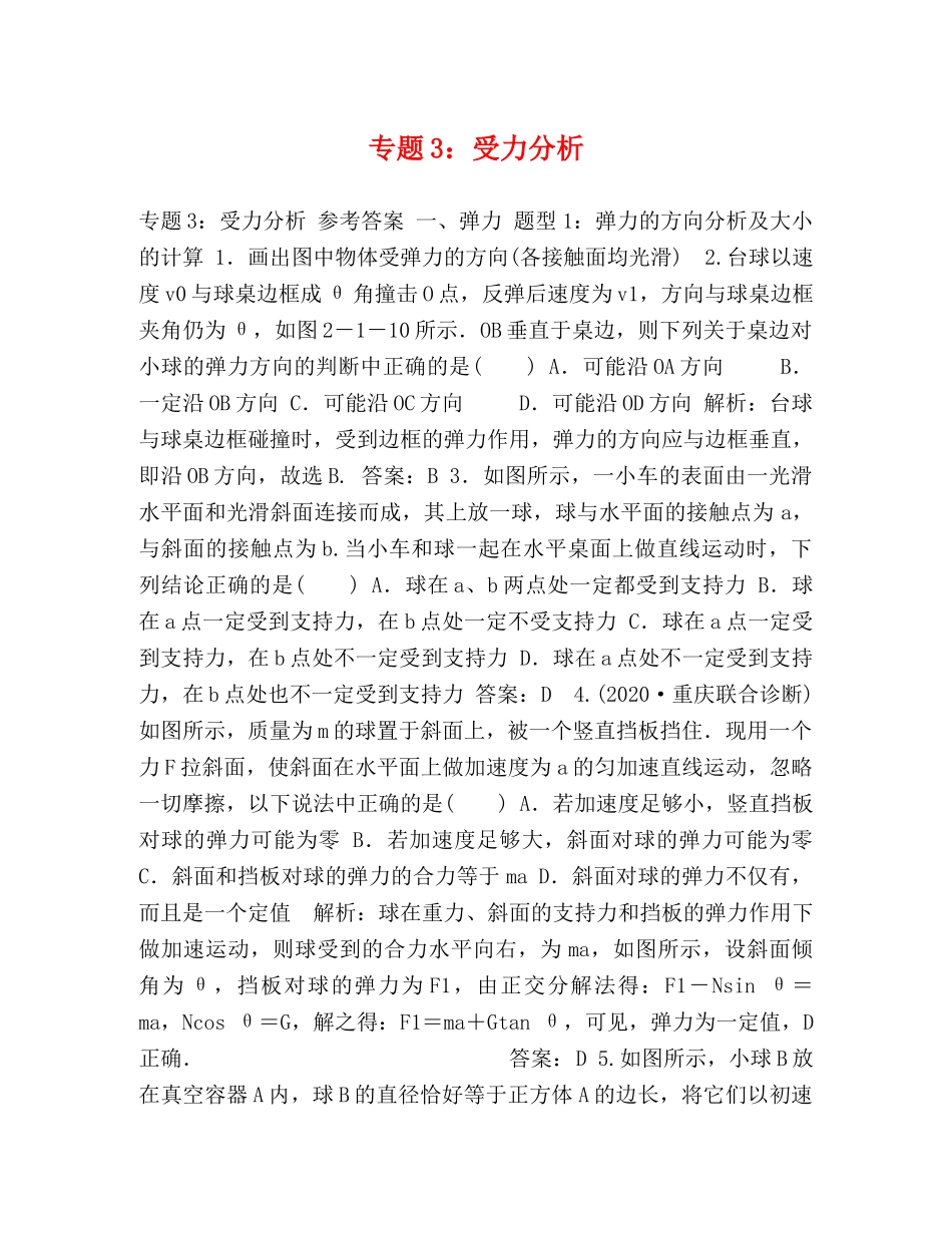 专题3受力分析 _第1页