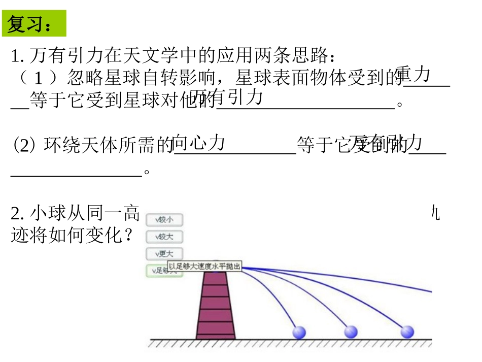 65宇宙航行_第2页