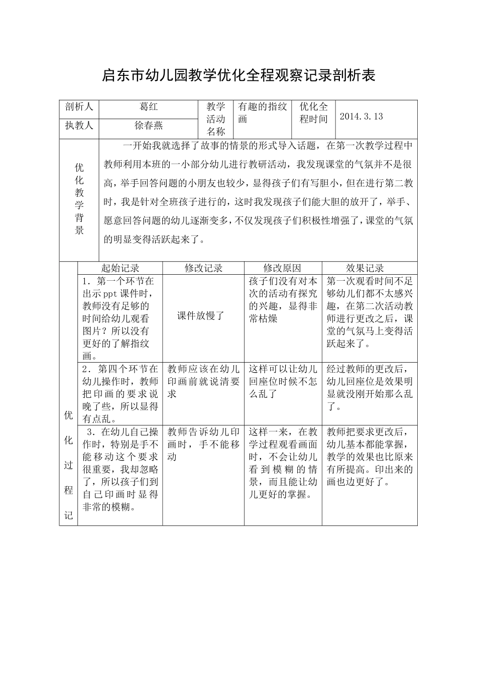 徐春燕剖析表_第1页
