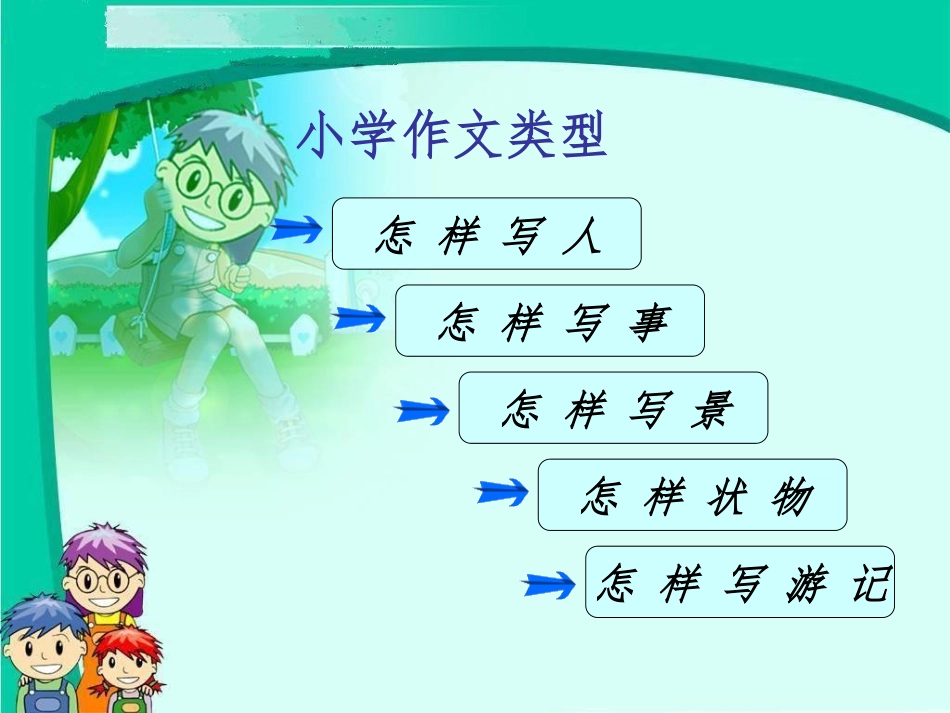 小学作文写作方法指导_第2页