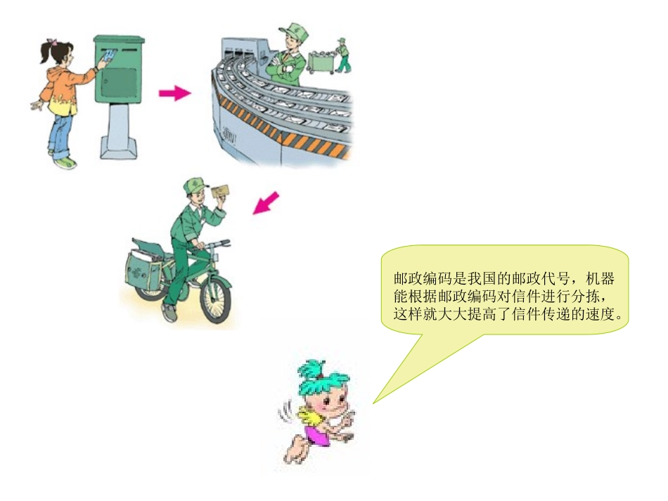 神奇的数字编码_第3页