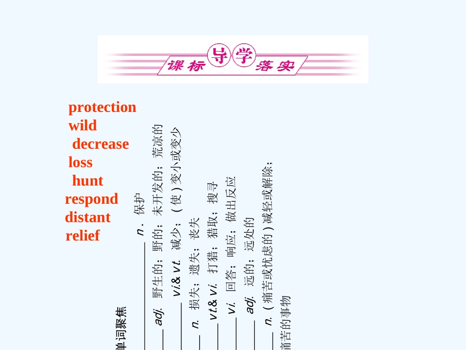 ［山西专版］《金版新学案》2011高三英语一轮课件 新人教版必修2-4_第2页