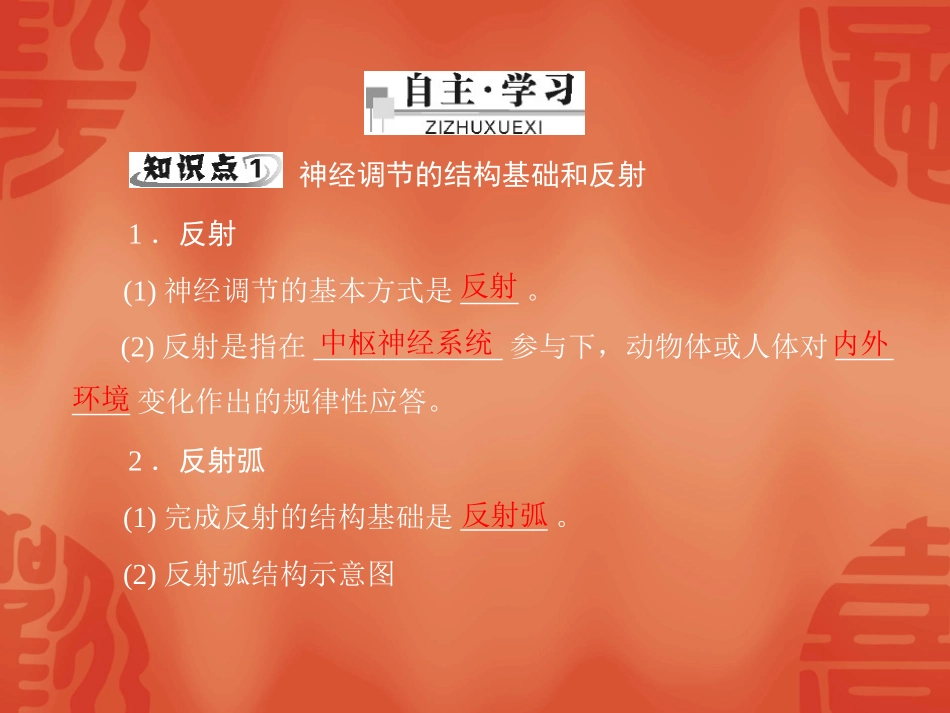21_通过神经系统的调节_课件_新人教版必修3_第3页