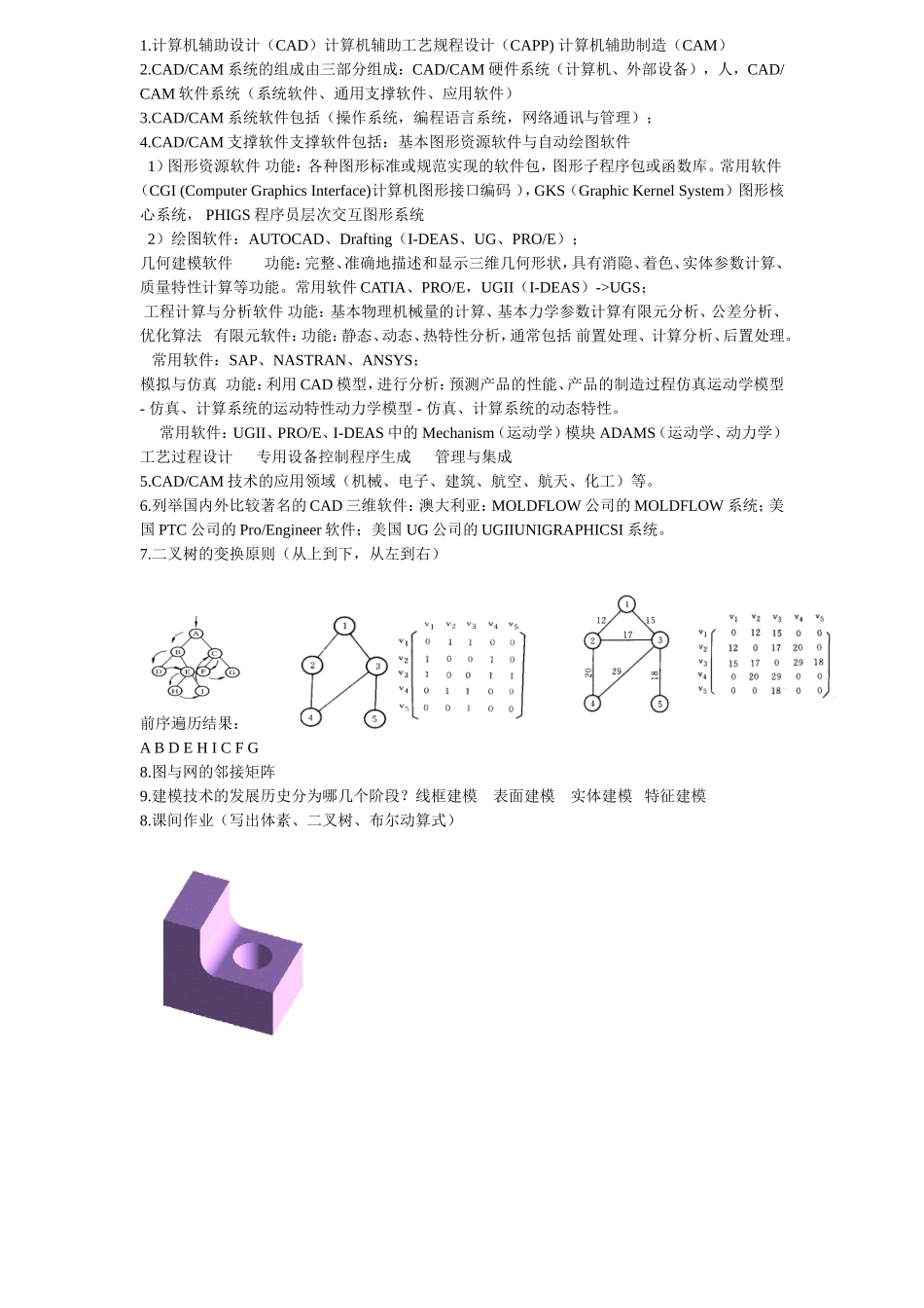 部公CAD总结_第1页