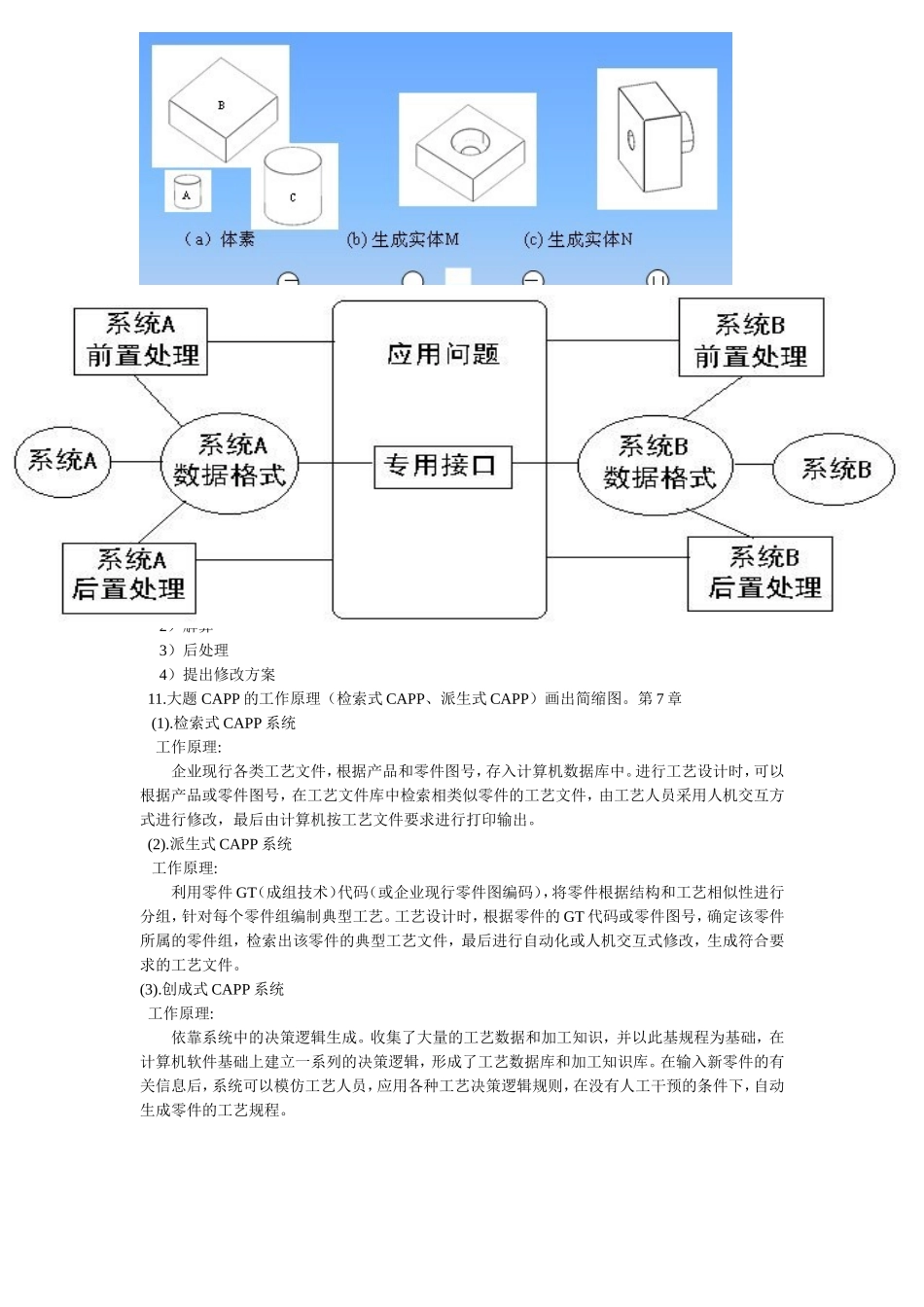 部公CAD总结_第2页