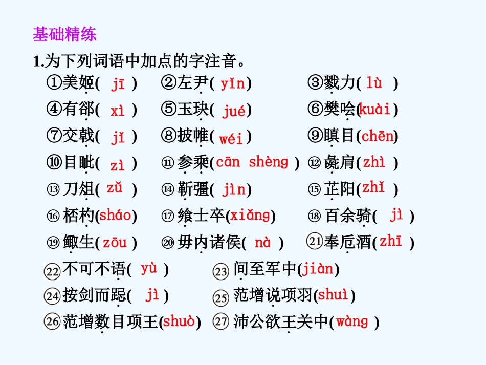 专题四 第23课 第1课时 鸿门宴_第2页
