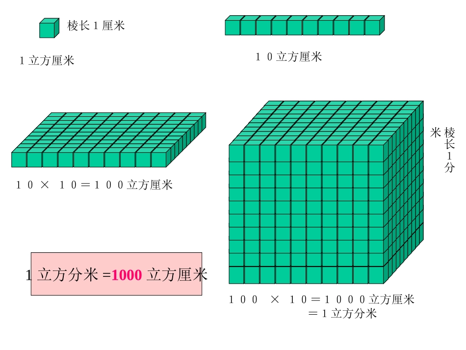 体积单位互化_第3页