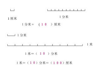 体积单位互化