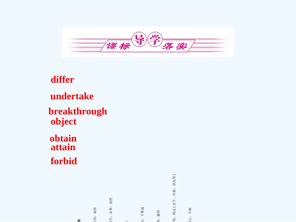 ［山西专版］《金版新学案》2011高三英语一轮课件 新人教版选修8-2_第2页