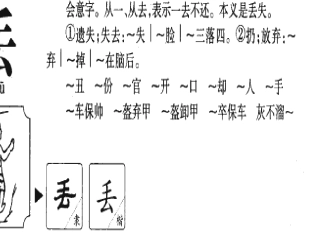 长春版五年级下册1-2丢字字理演示文稿1