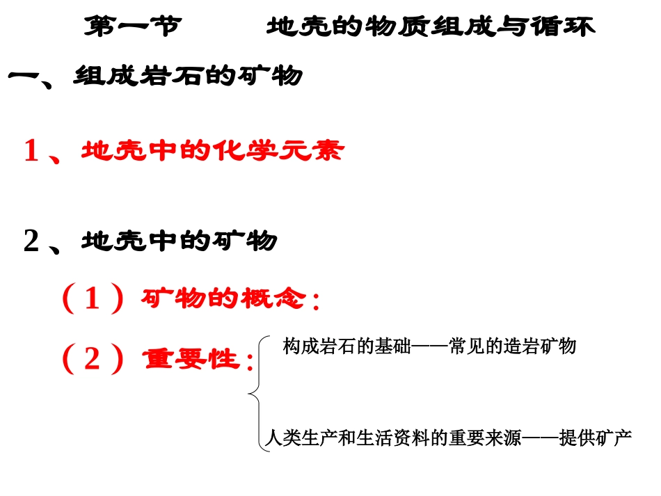 21白云地壳的物质组成和物质循环课件1_第1页