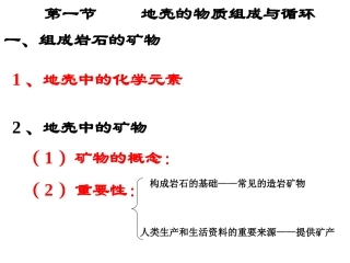 21白云地壳的物质组成和物质循环课件1