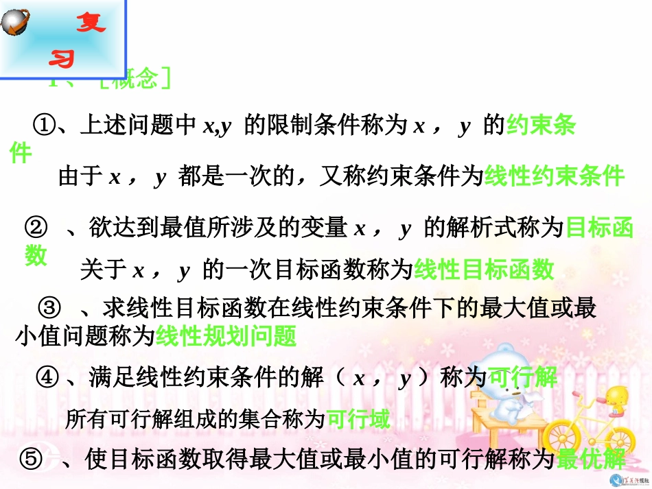 3322简单的线性规划_第2页