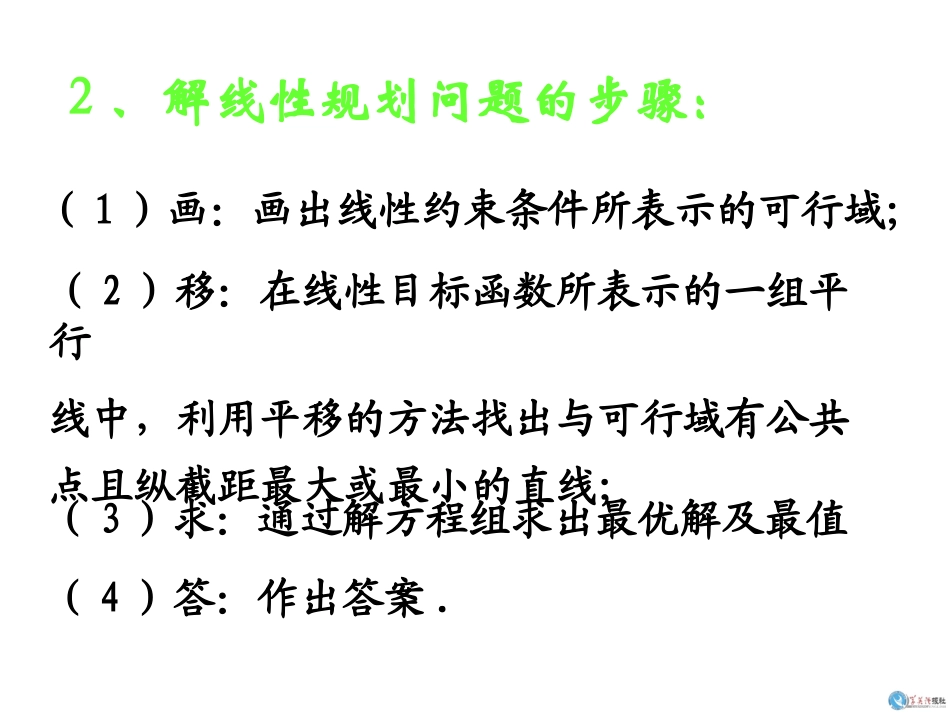 3322简单的线性规划_第3页
