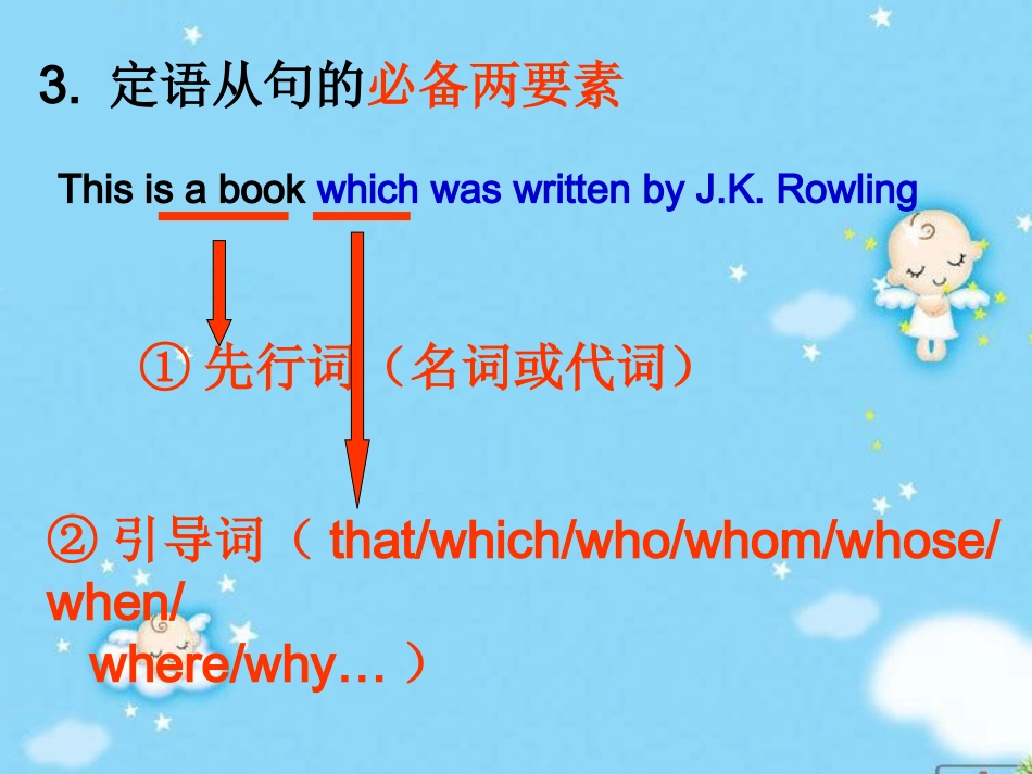 高三第二轮复习定语从句新_第3页