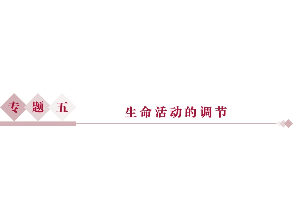 专题51人和动物生命活动的调节_第1页