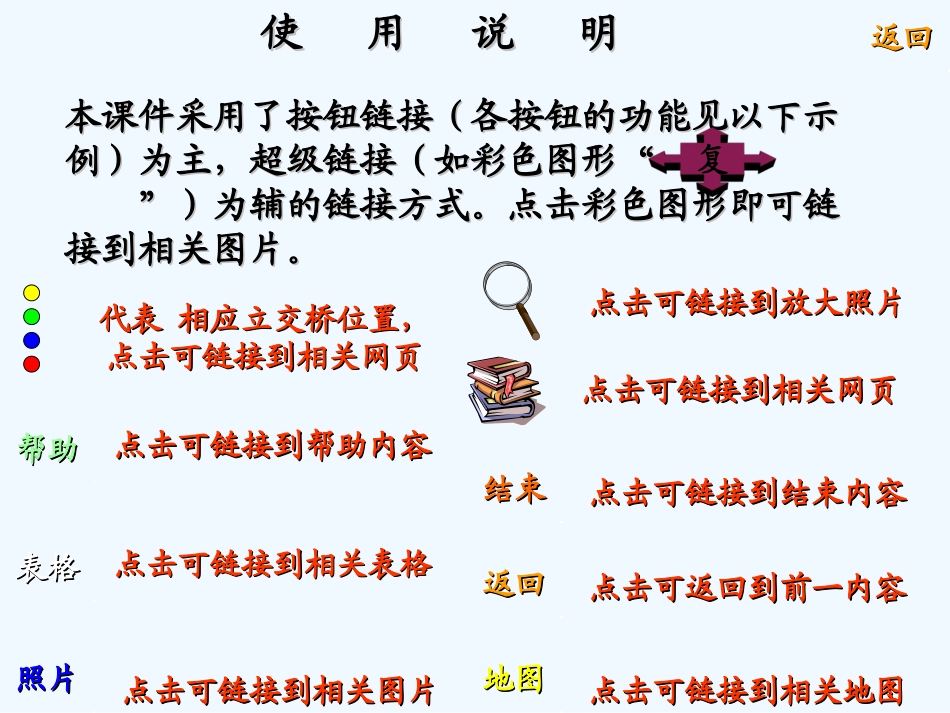 七年级语文下册 《北京立交桥》课件 河大版_第3页