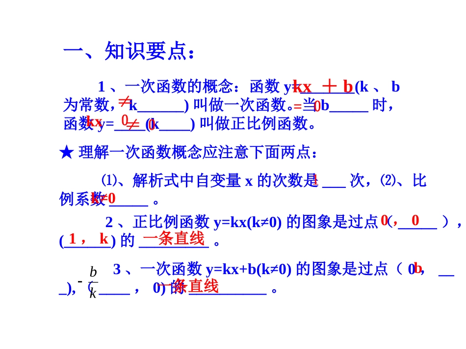 一次函数图像与性质复习课_第1页