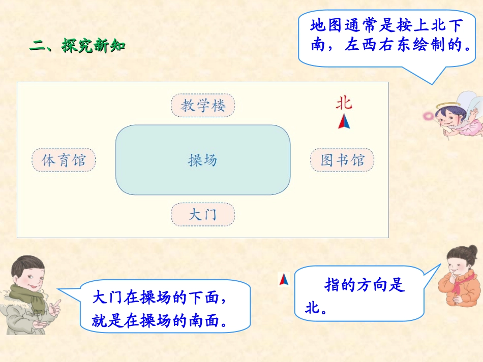 方向示意图（例2）_第3页