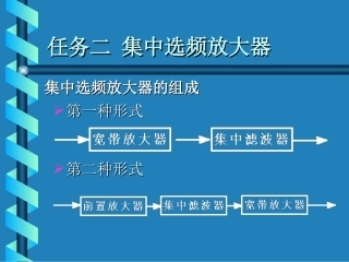 集中选频放大器