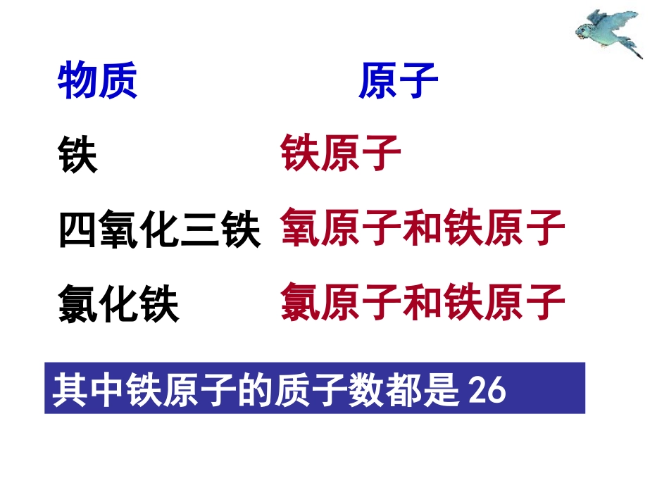 4-2第四单元课题2《元素》_第2页