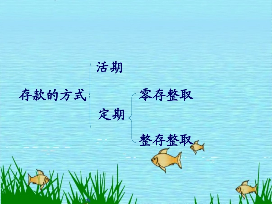 利率教学课件_第2页