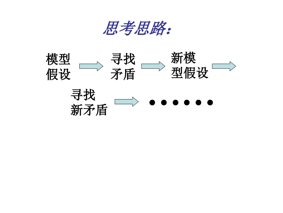 8原子结构模型的演变_第2页