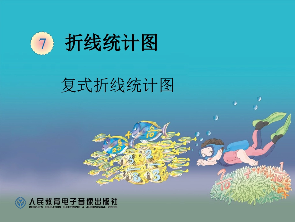 复式折线统计图 (3)_第1页