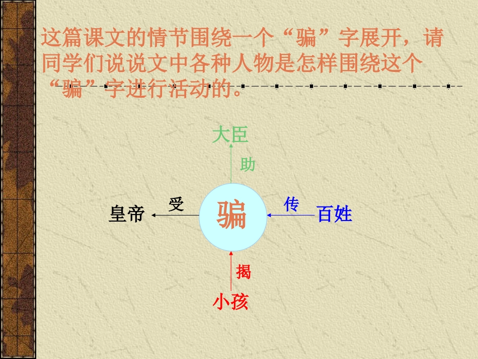 皇帝的新装 (7)_第3页