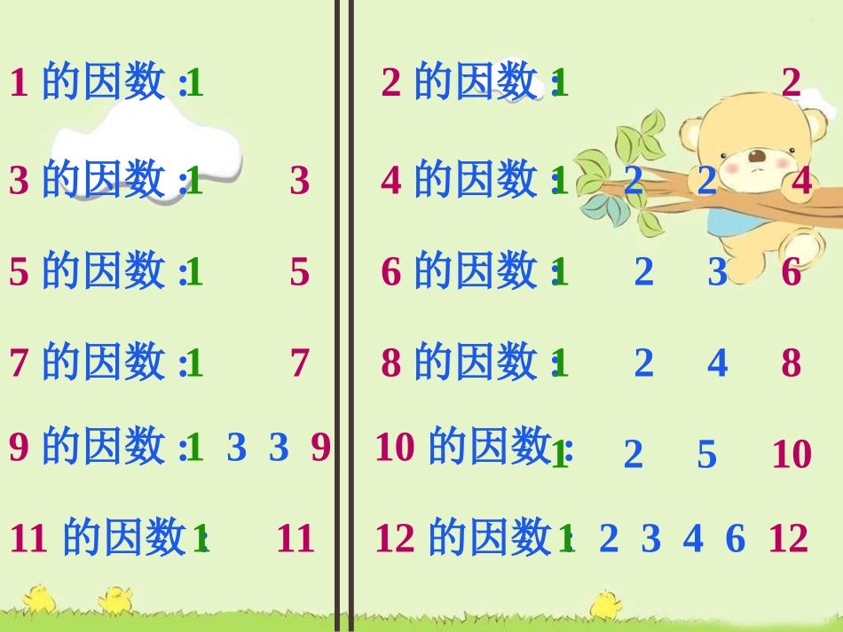 课件：质数和合数_第3页