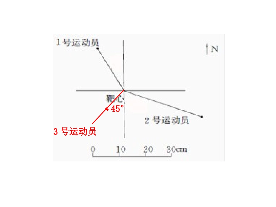 53描述简单的行走路线_第3页