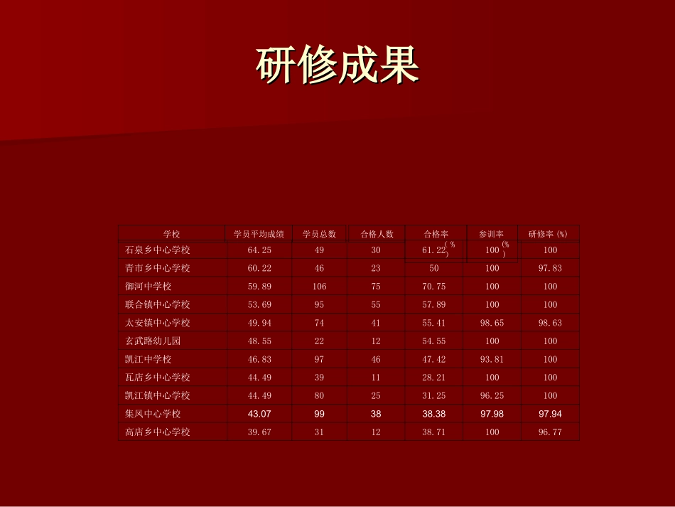 第四期简报 (2)_第3页