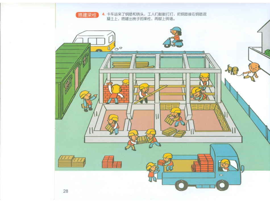 漂亮房子平地起_第3页