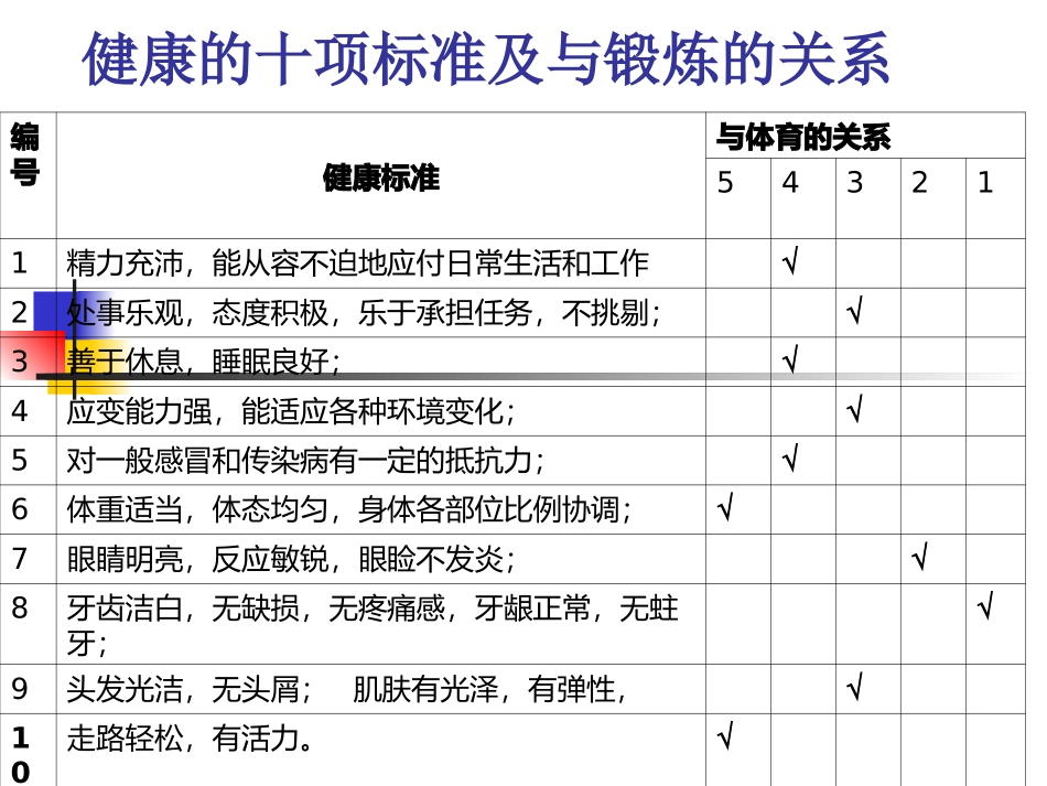 体育教育与训练_第2页