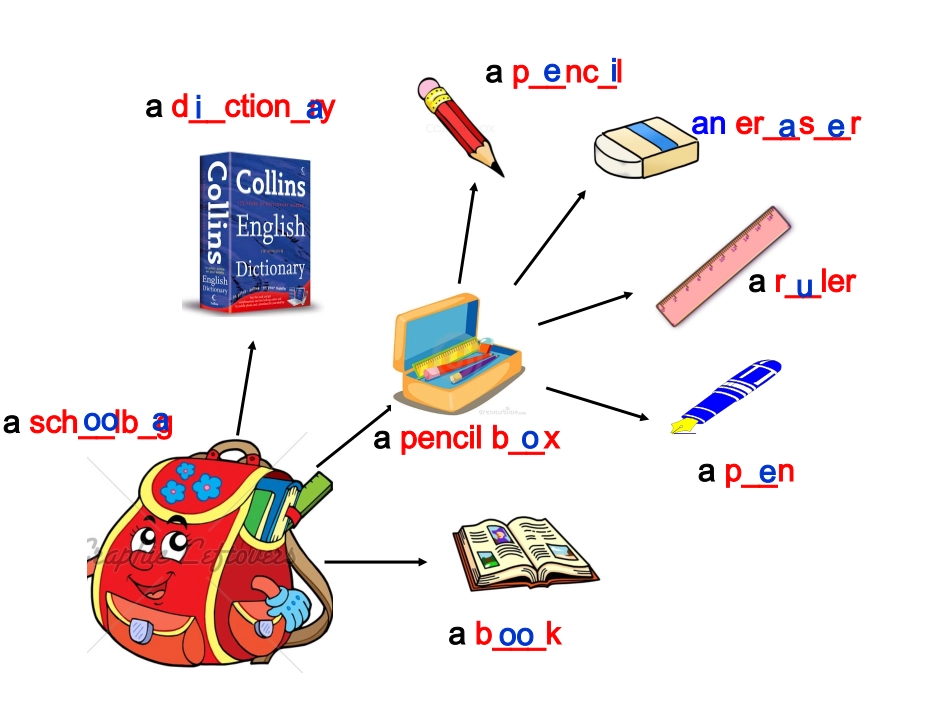 unit3第一课时 (2)_第3页