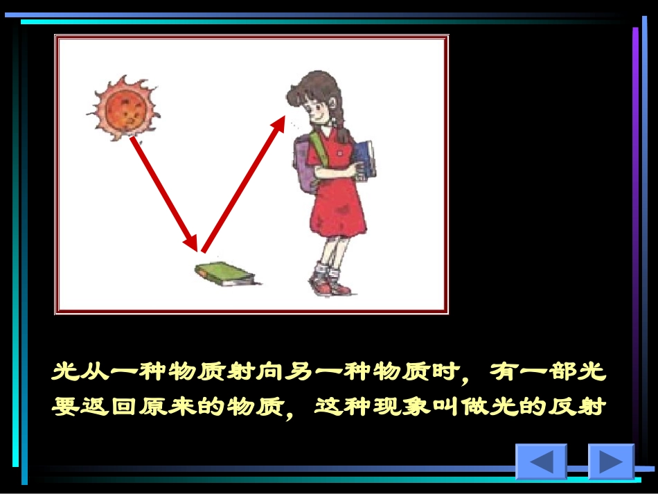 22光的反射_第3页