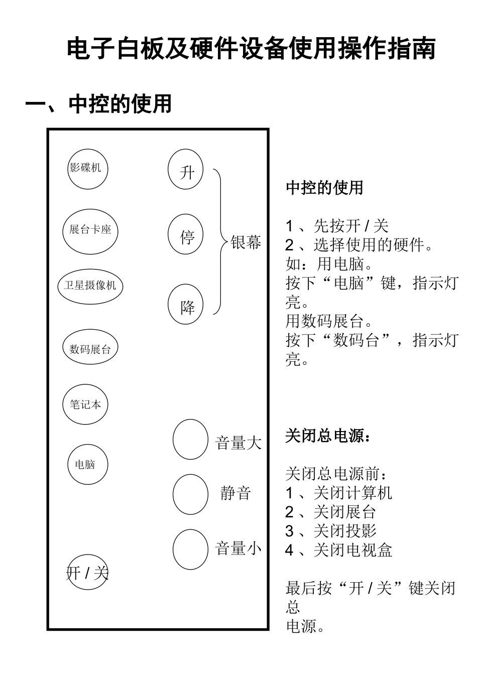 硬件操作指南_第3页