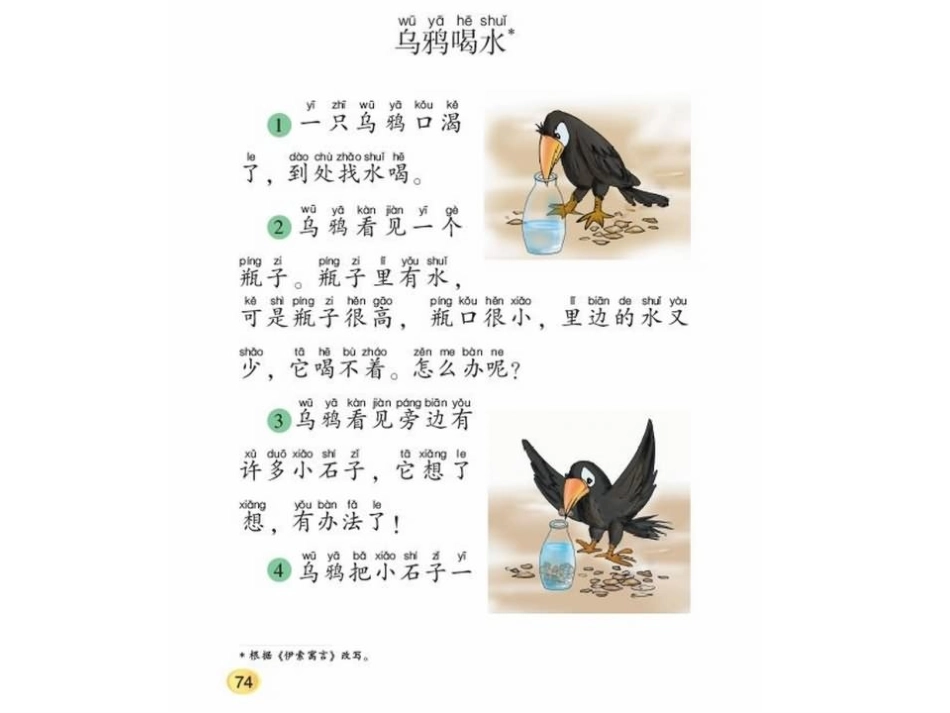 乌鸦喝水课件 (2)_第2页