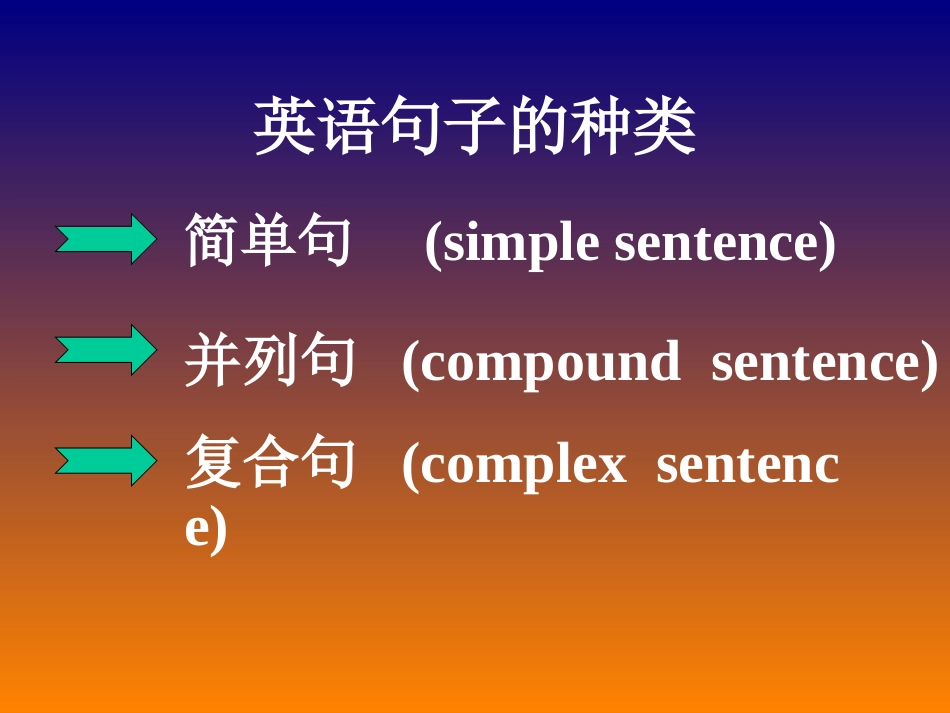 英语句子的种类_第2页
