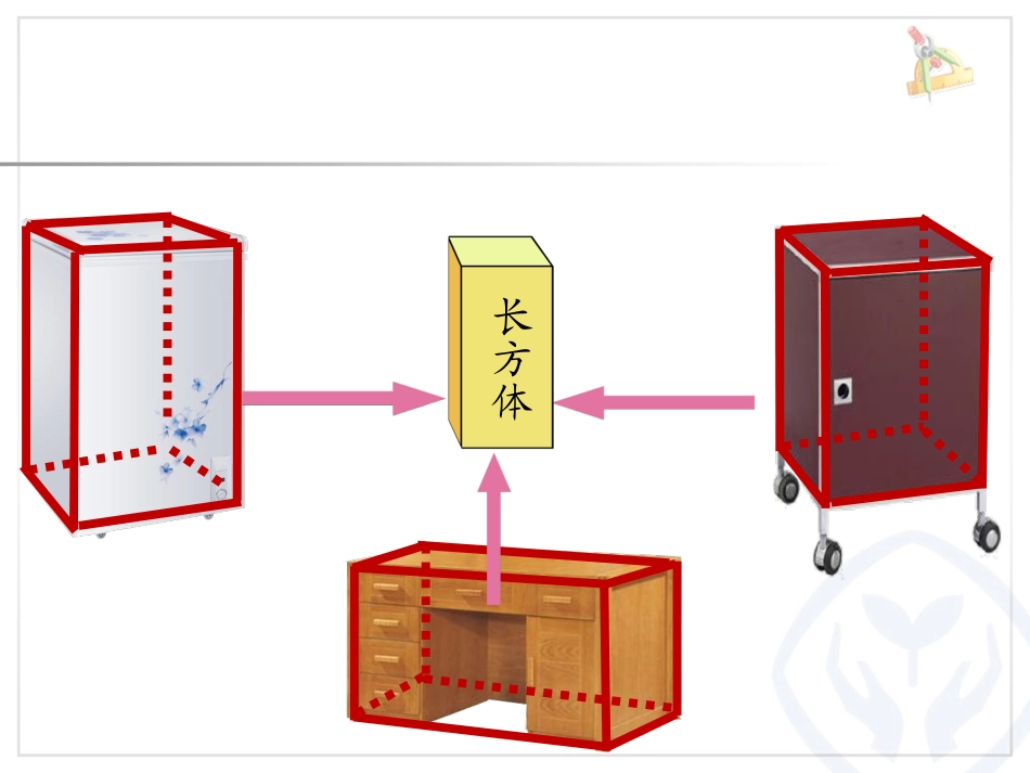 长方体和正方体的认识例1_第3页