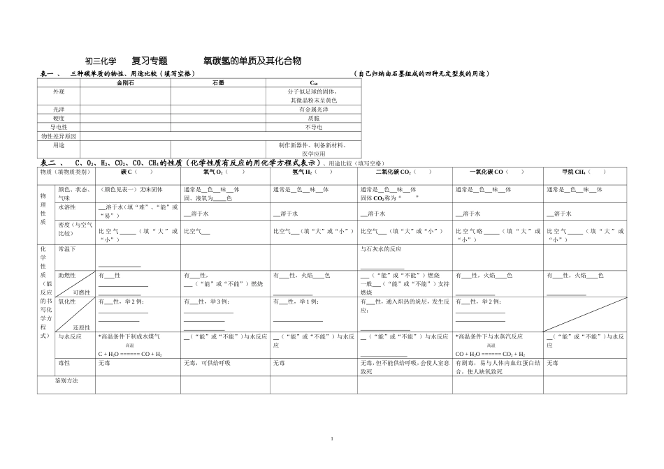 气体的性质用途_第1页