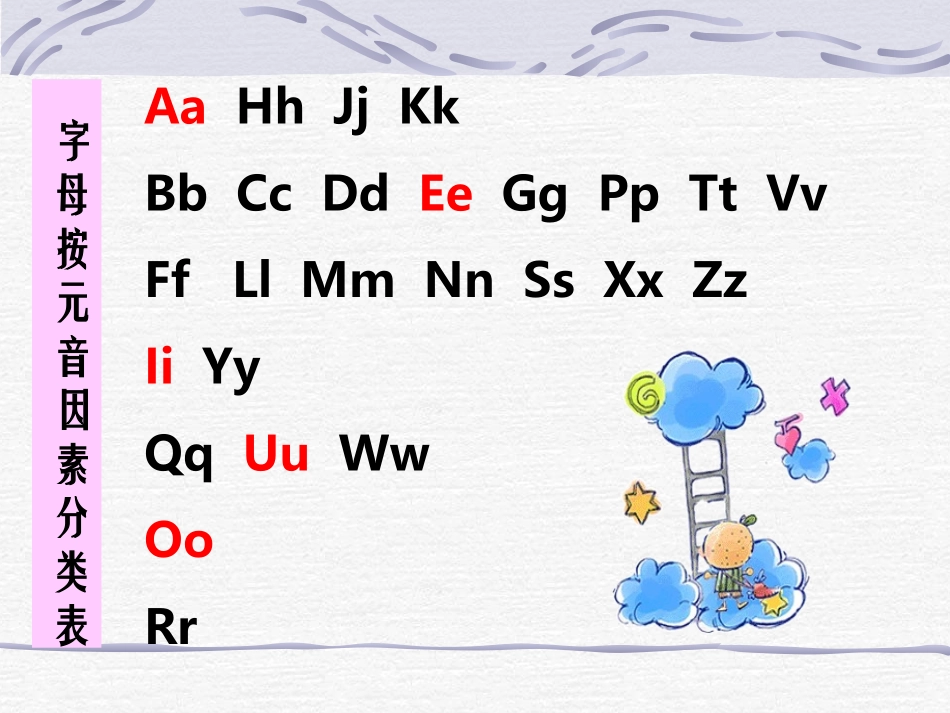 七年级上新目标英语期末复习课件starter1-3_第2页