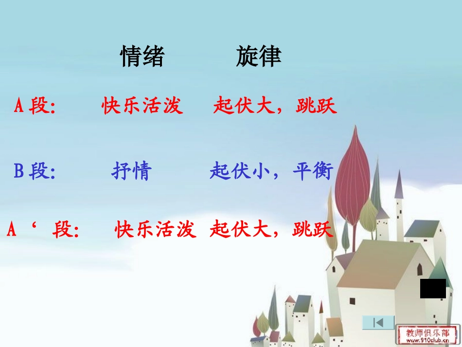 真善美的小世界_第3页