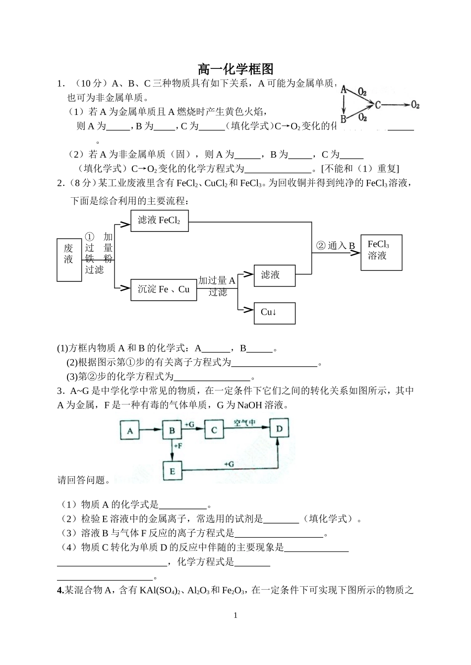 高一化学框图_第1页