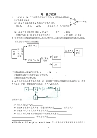 高一化学框图
