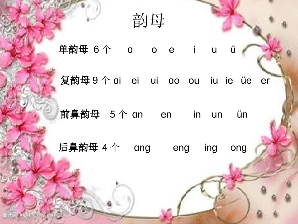 拼音iu和ui_第1页