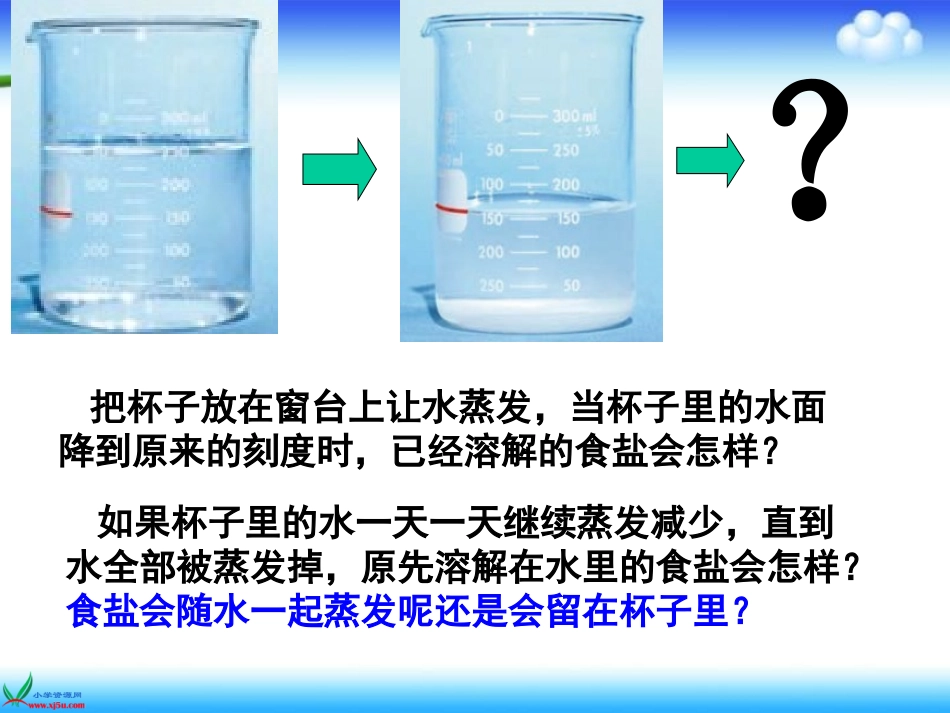分离食盐与水的方法 (2)_第3页